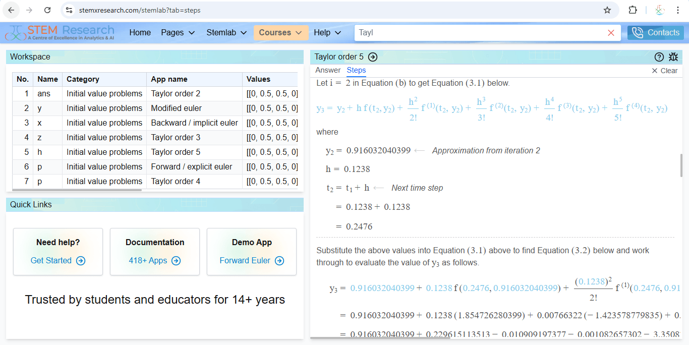 Initial value problems